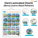 Set of 3 |2 IN 1 COLOURS AND SHAPES, 2 IN 1 FRUITS AND VEGETABLES and 2 IN 1 BENNY LEARNS ABOUT POLLUTION AND BENNY LEARNS NOT TO LITTER Early Learning Educational Charts for Kids