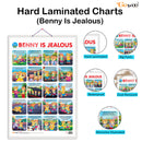 Set of 3 | 2 IN 1 PHONICS 1 AND PHONICS 2, 2 IN 1 HINDI VARNMALA AND BAARAHKHADEE and 2 IN 1 BENNY IS ANGRY AND BENNY IS JEALOUS Early Learning Educational Charts for Kids