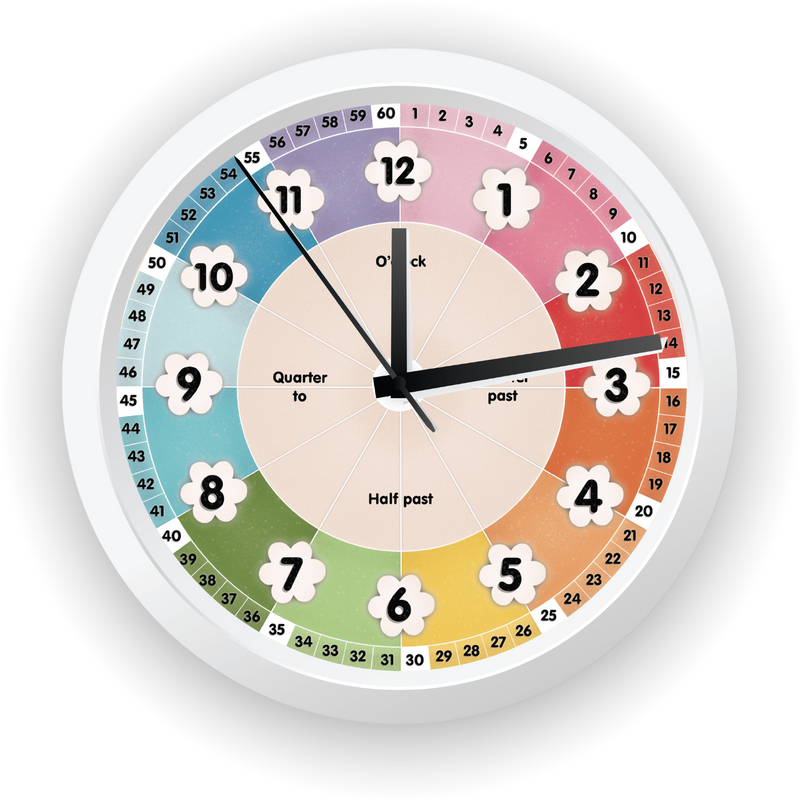 CocoMoco Kids Learning Clock for Kids Room Decor, Telling Time Teaching Clock, Analog Kids Clock for Teaching Time, Kids Learn to Tell Time Easily, Birthday Gift for Kids - 11.5 x 11.5 Inches